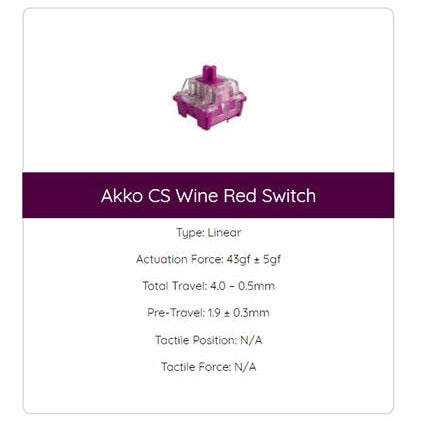 Mechanical Keyboard 87