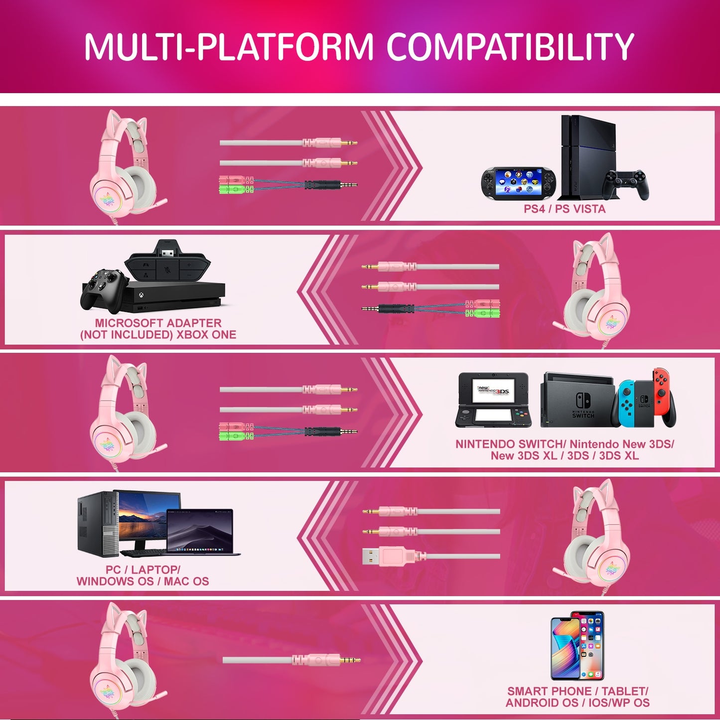 Kit Gaming Rose 4 in 1 headphones + mouse + keyboard + accessories